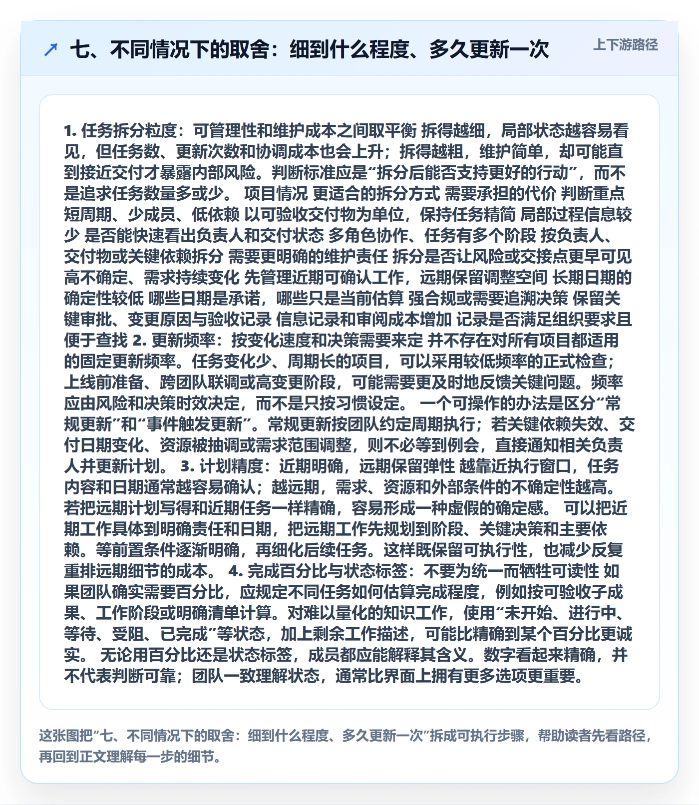 七、不同情况下的取舍:细到什么程度、多久更新一次