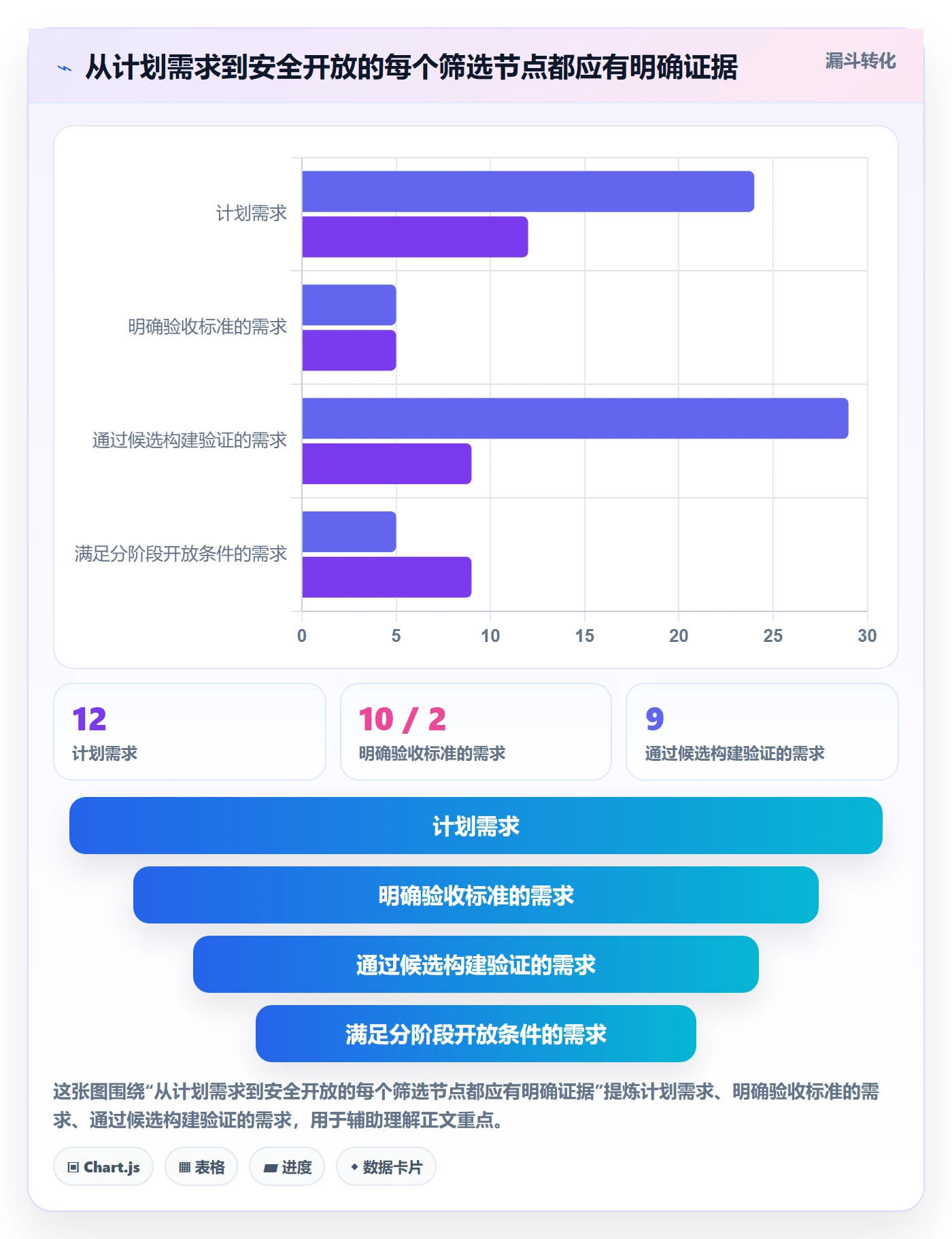 Release管理指南:项目成员如何做好版本管理,入门指南全流程