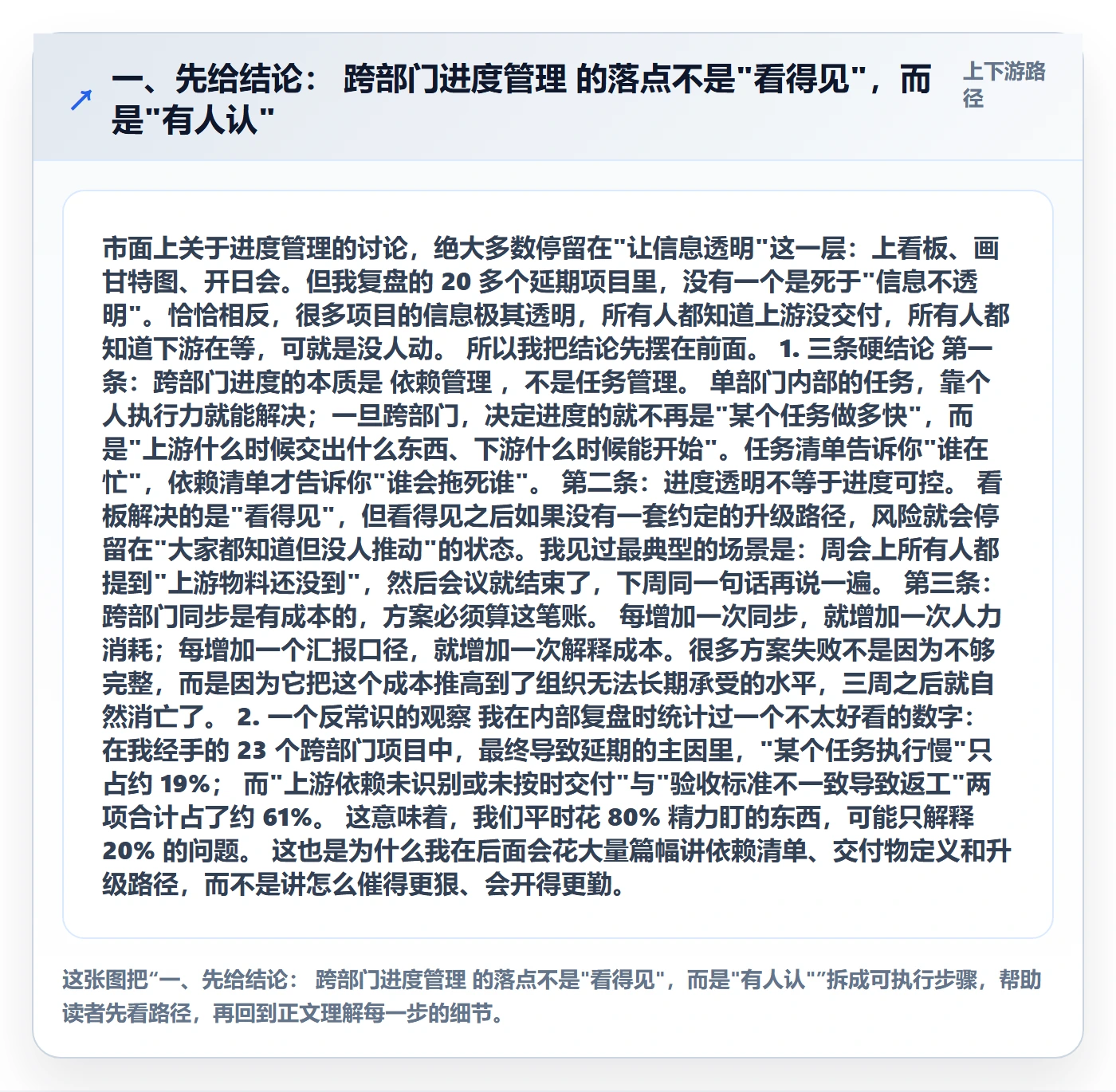 任务进度落地方案：跨部门团队开展进度管理的最佳实践案例解析