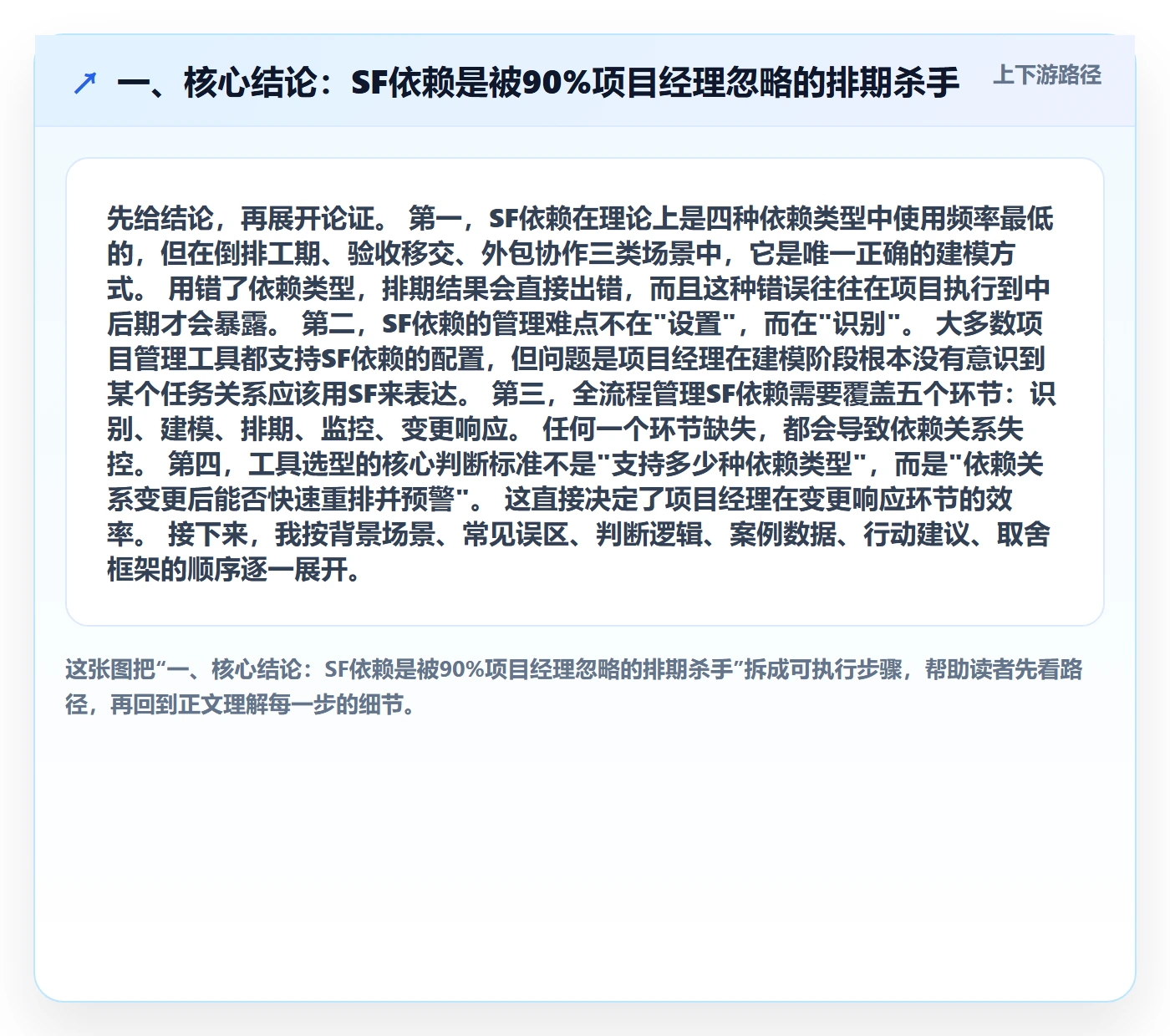 任务依赖SF全流程：项目经理效率提升与一文讲清
