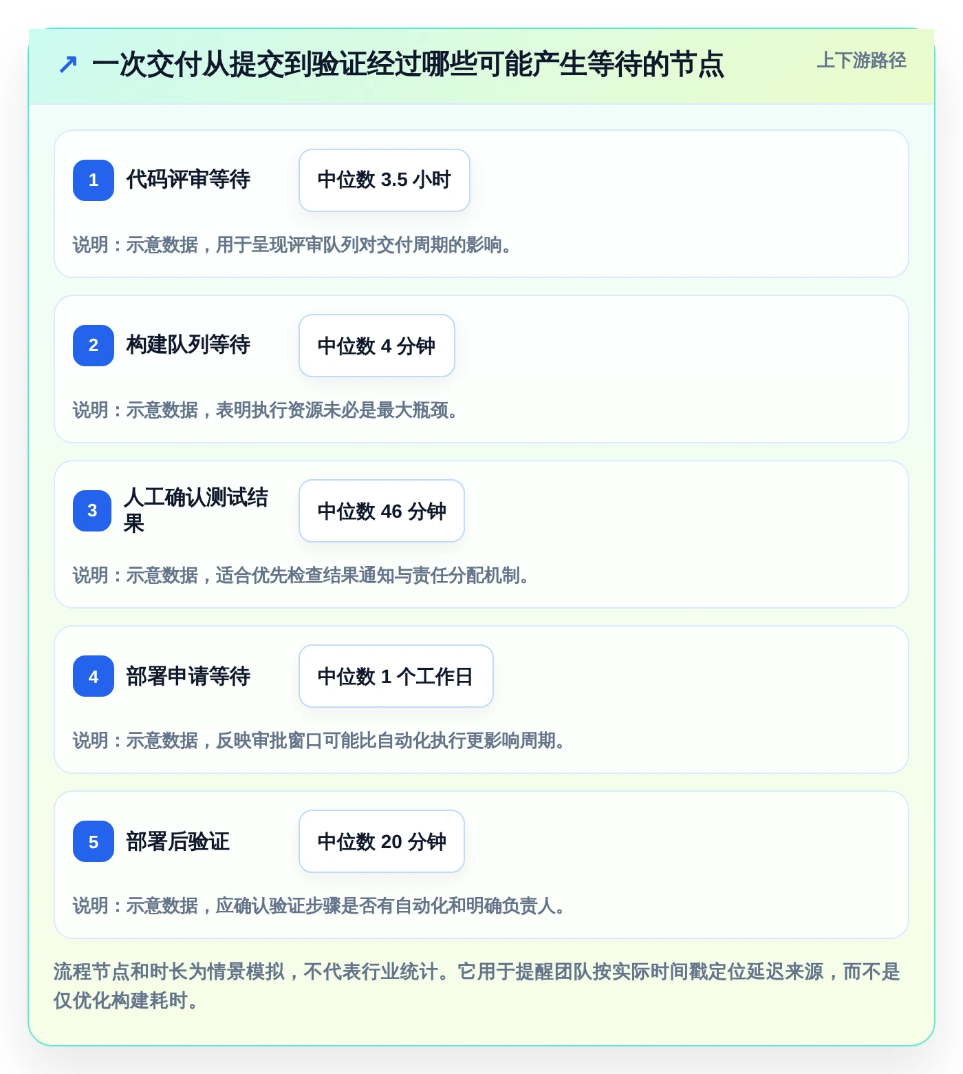 2026年DevOps开发平台大比拼:6款顶级工具助力研发效率提升