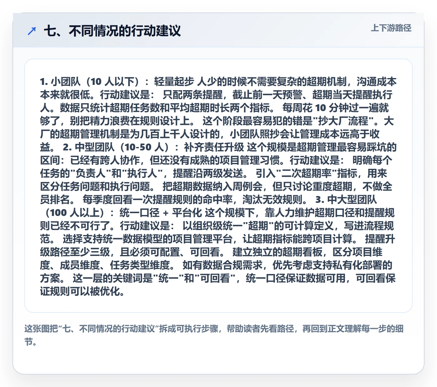 七、不同情况的行动建议