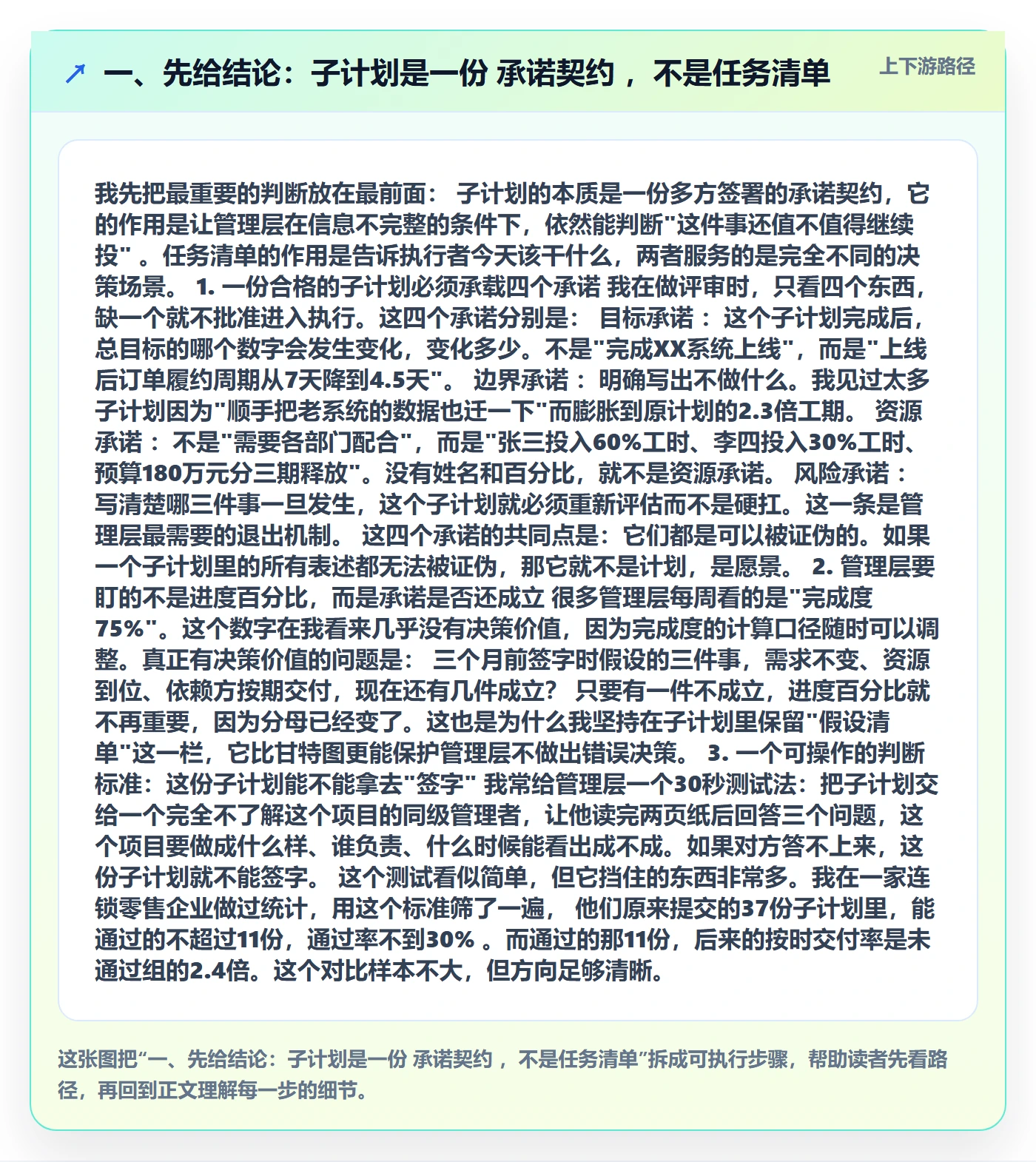 子计划怎么做？管理层最佳实践：项目规划从0到1