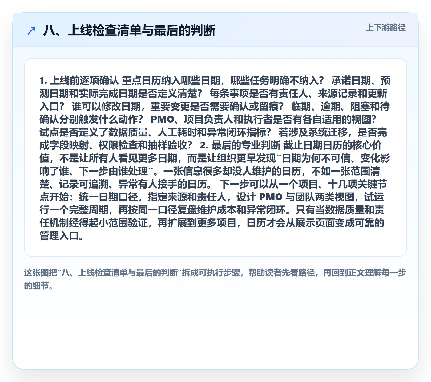 八、上线检查清单与最后的判断