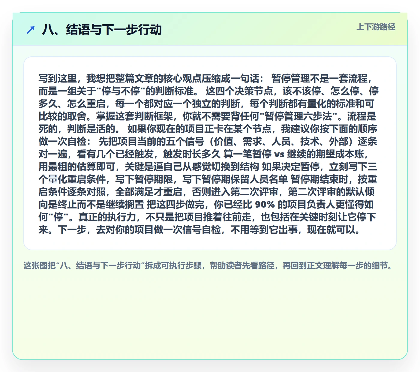 八、结语与下一步行动