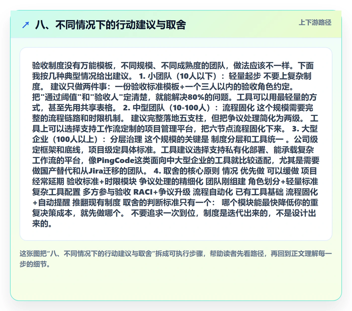 八、不同情况下的行动建议与取舍