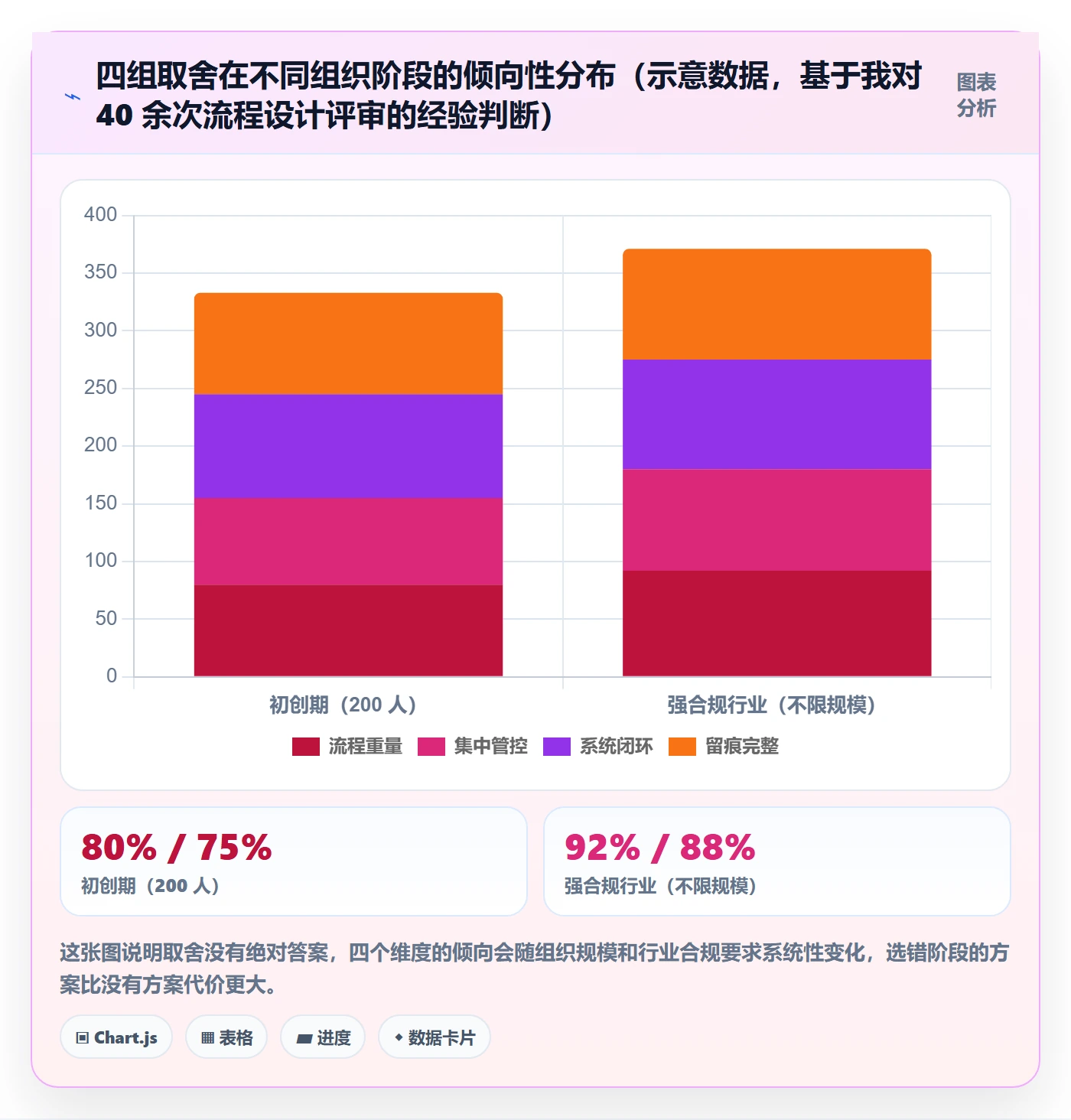 任务分派任务负责人变更全流程:跨部门团队协同管理与一文讲清