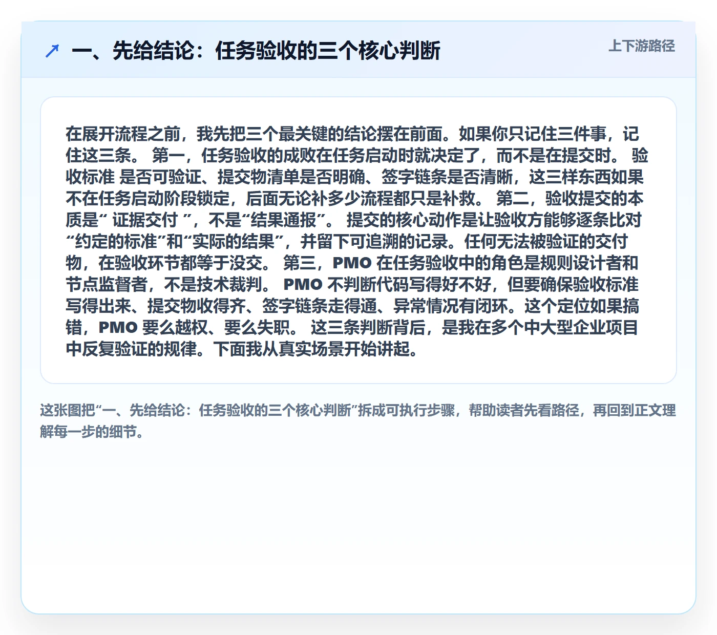 任务验收提交全流程：PMO实操方法与一文讲清
