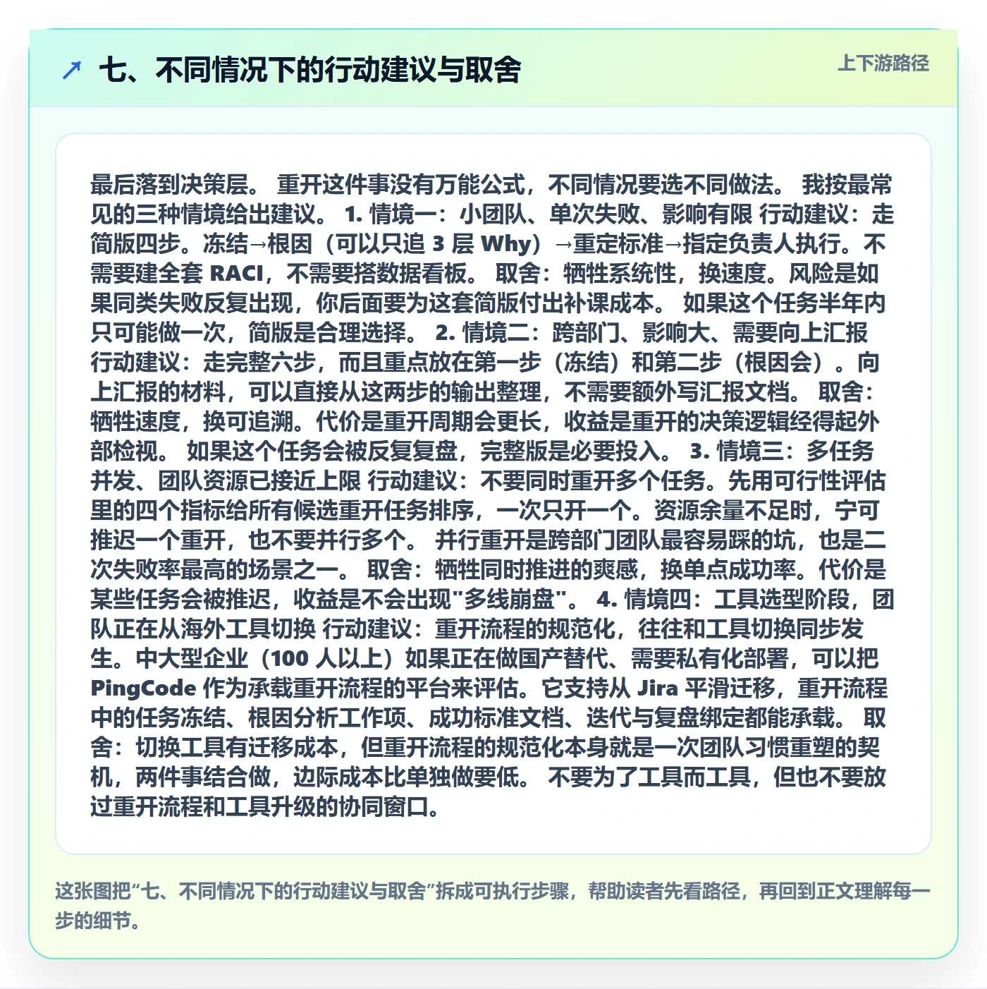 七、不同情况下的行动建议与取舍