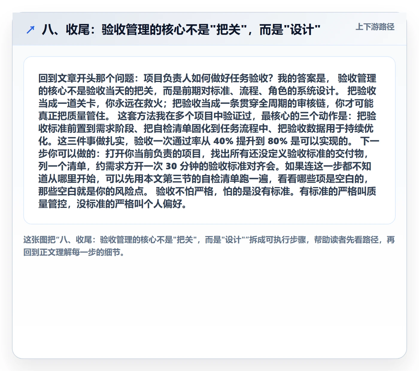 八、收尾:验收管理的核心不是"把关",而是"设计"