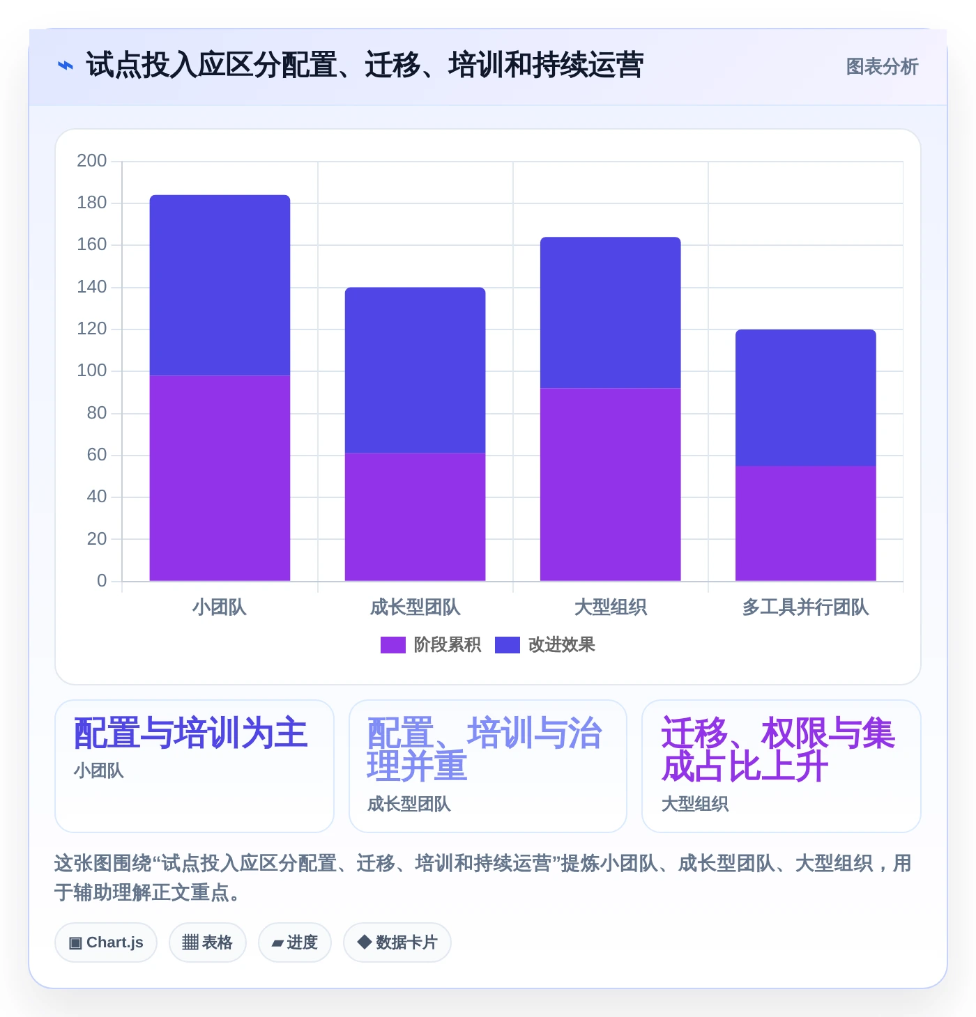 2026年效率之选:6大teamwork软件工具对比与推荐