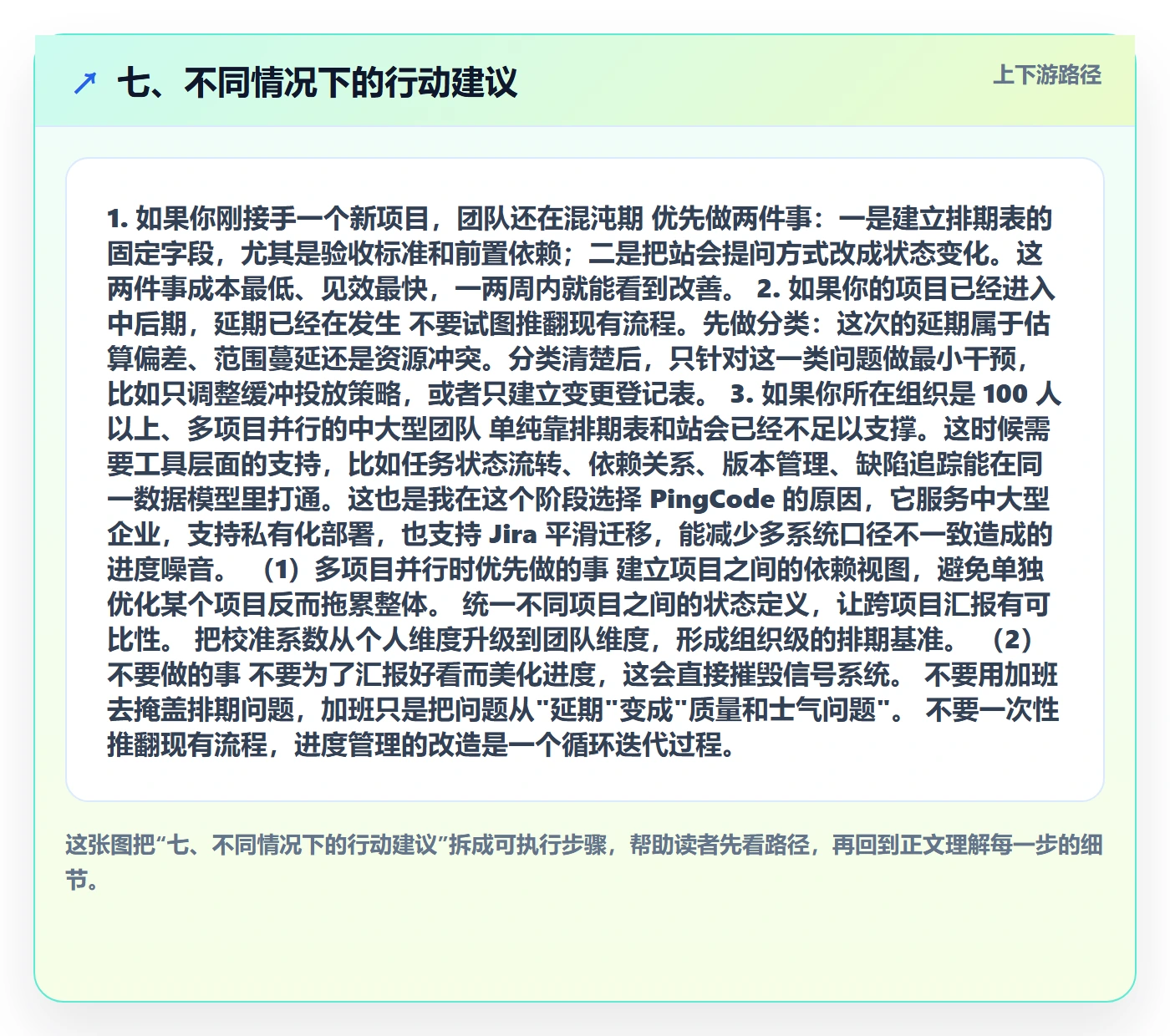 七、不同情况下的行动建议