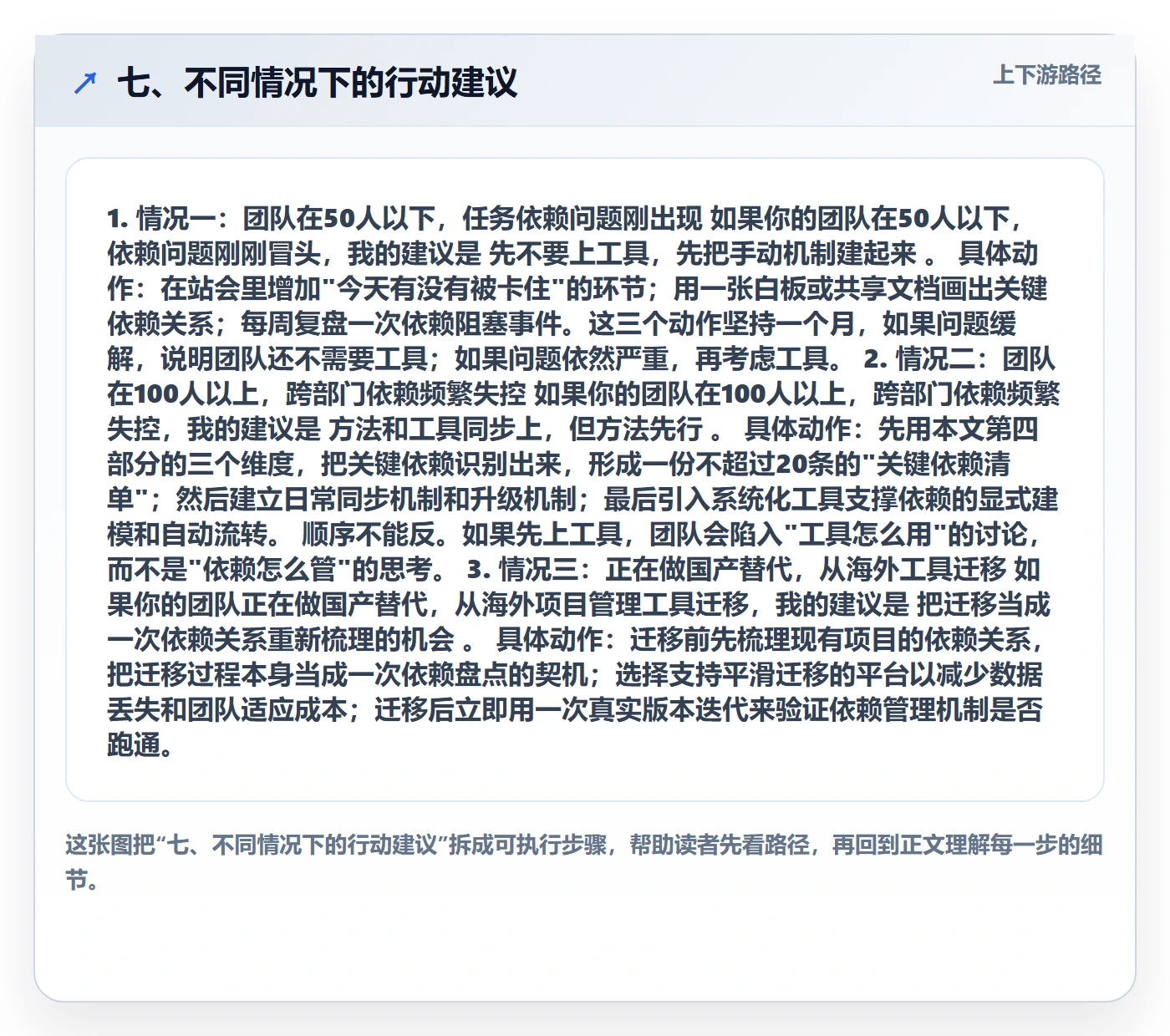 七、不同情况下的行动建议