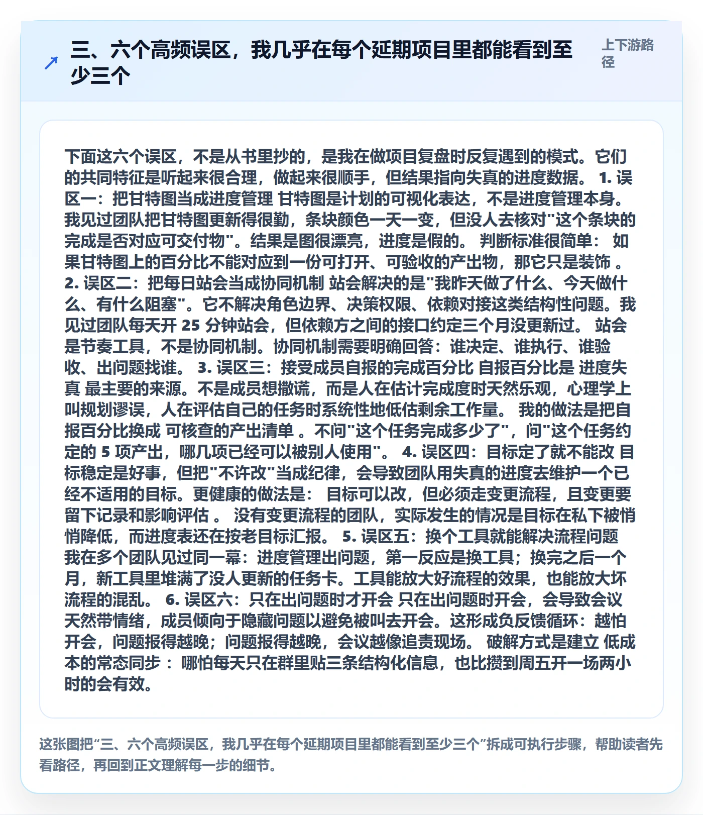 三、六个高频误区,我几乎在每个延期项目里都能看到至少三个