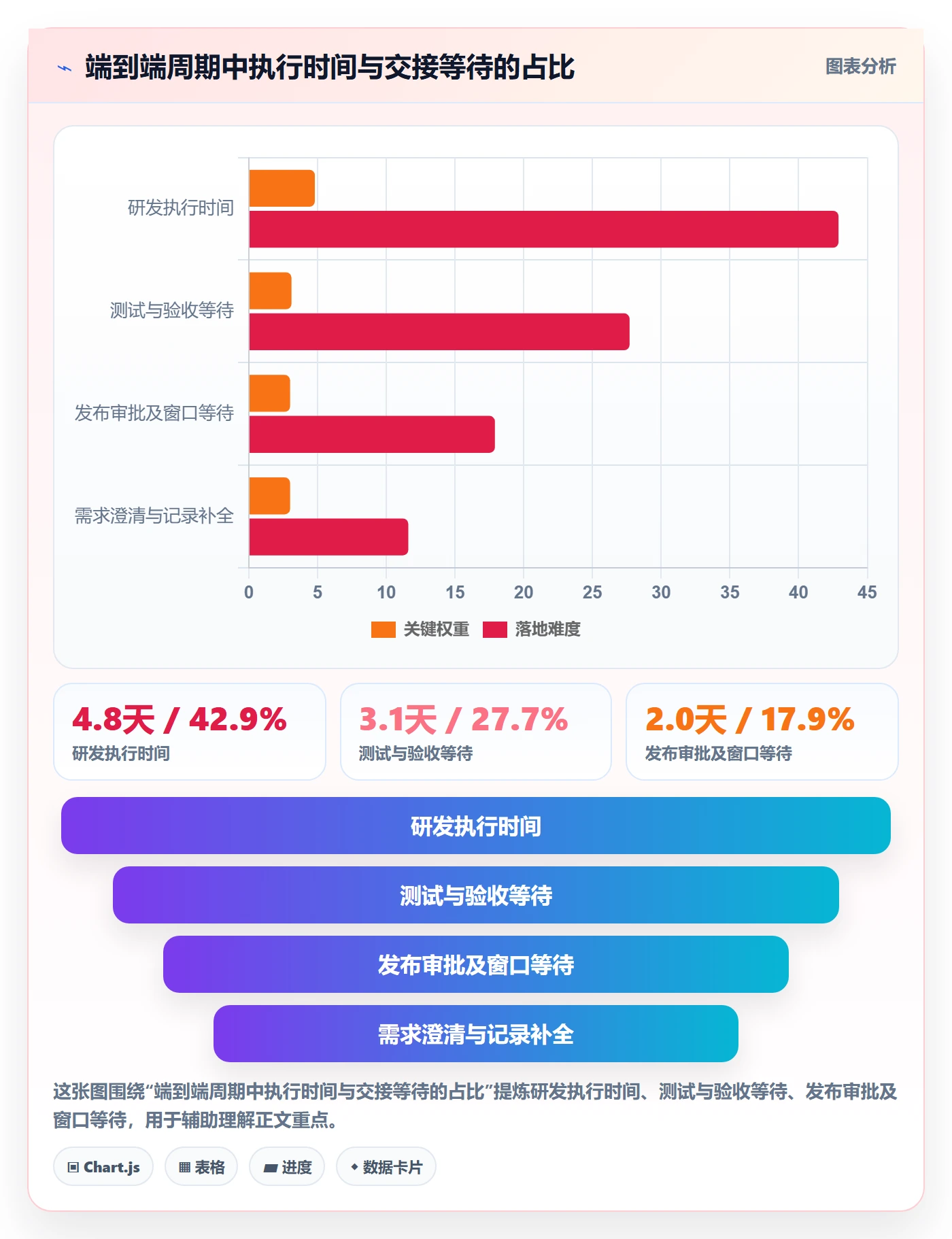 版本管理版本教程:跨部门团队数据分析,避坑指南