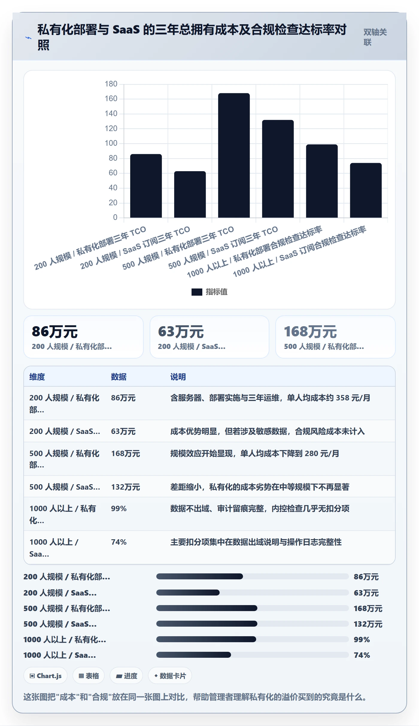 转交落地方案:企业管理者开展任务分派的落地方案案例解析