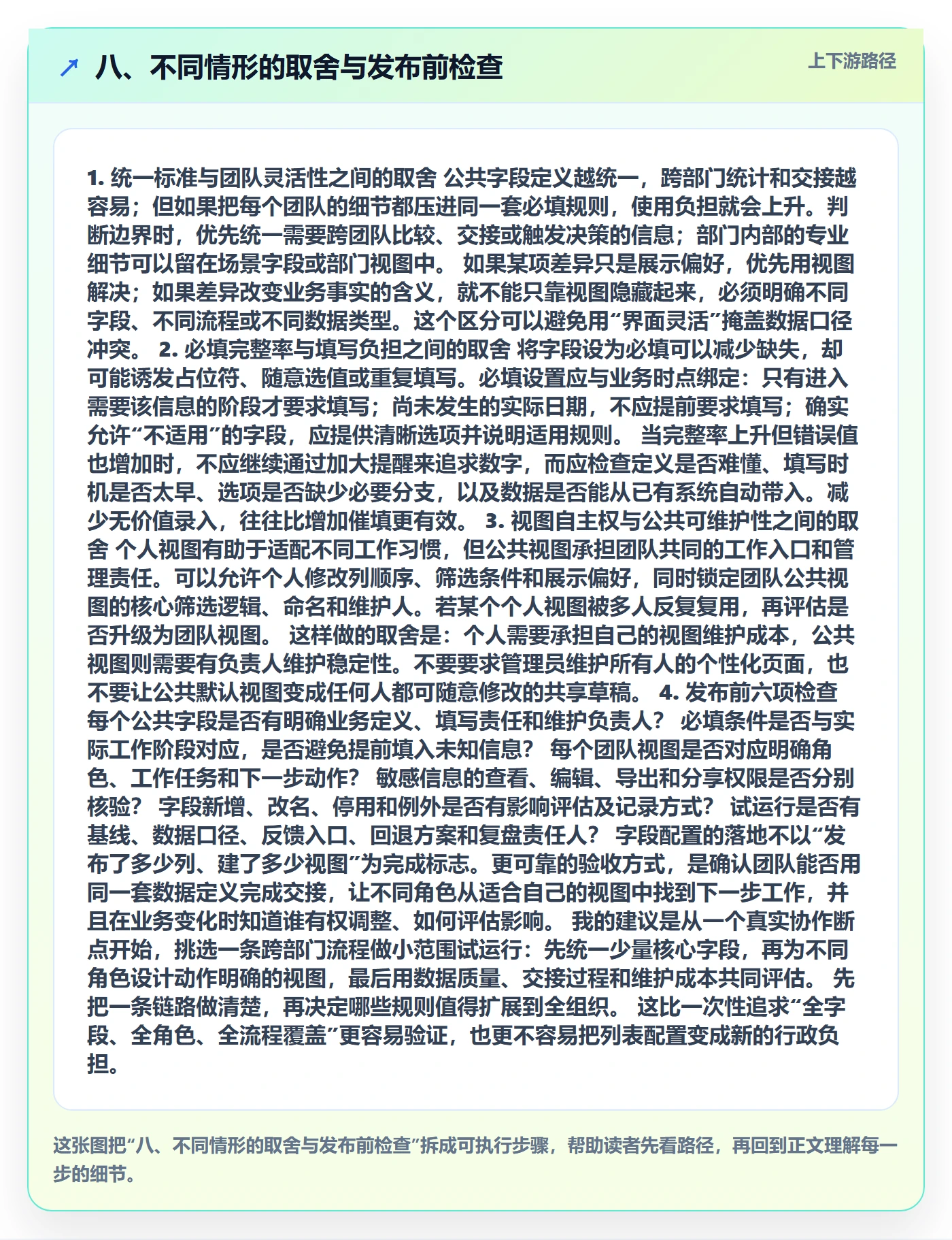 八、不同情形的取舍与发布前检查