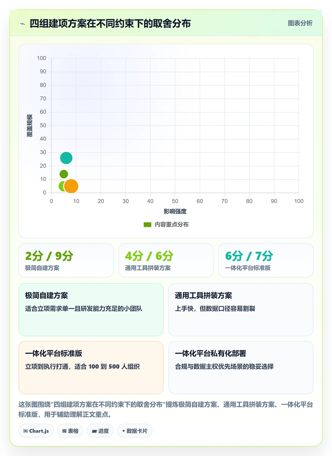 项目立项周期全流程:项目成员入门指南与一文讲清