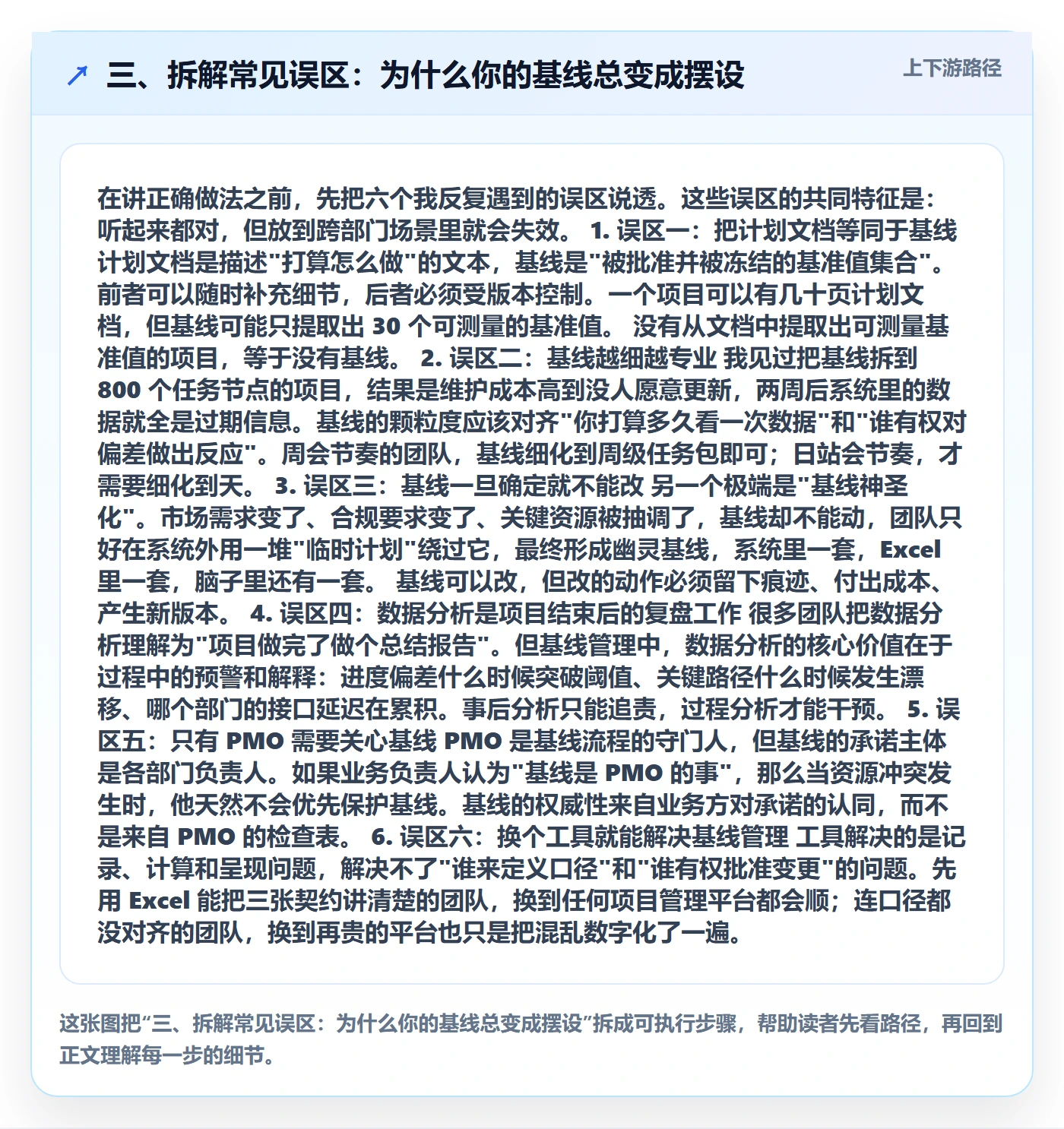 三、拆解常见误区:为什么你的基线总变成摆设