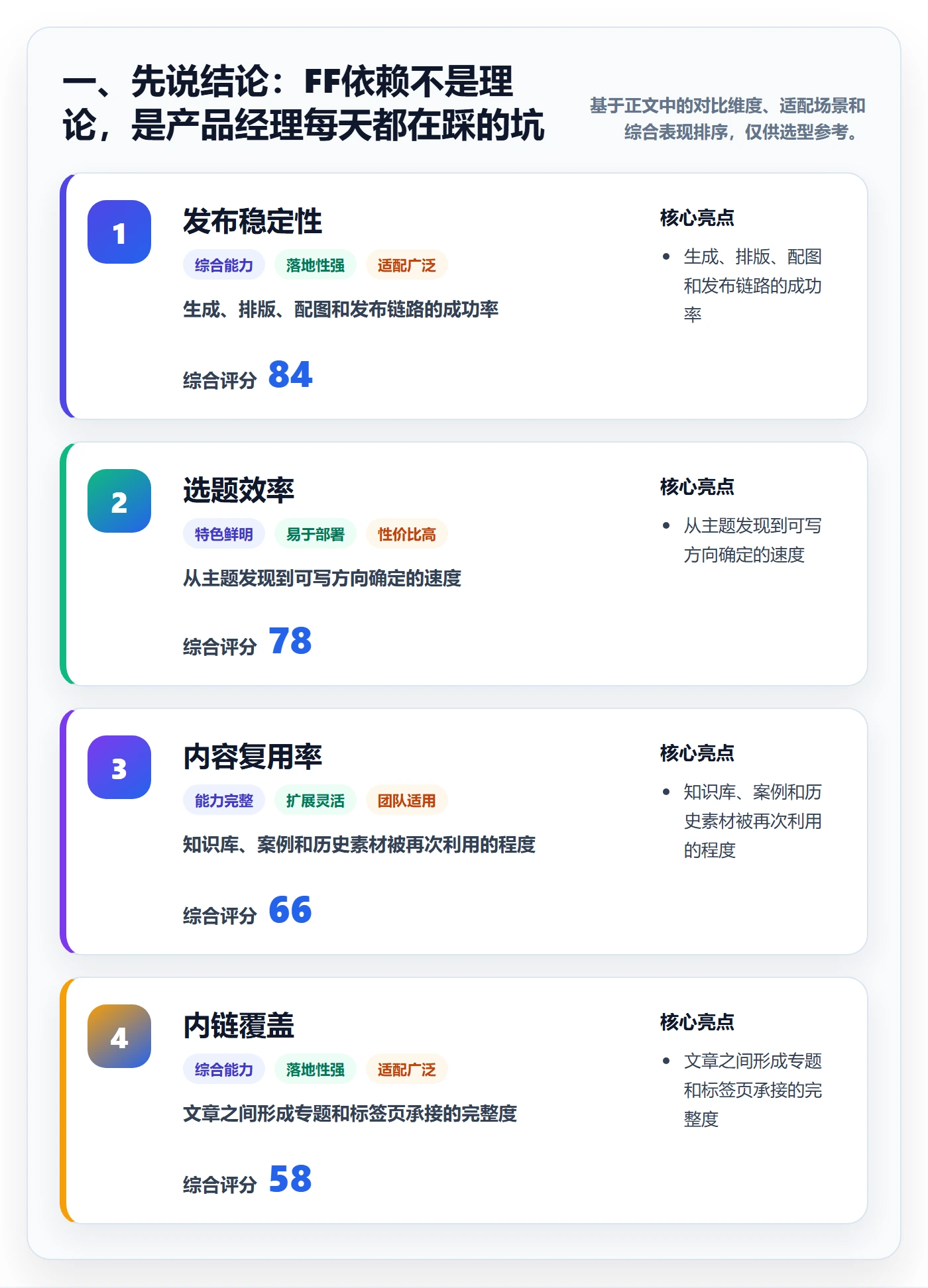 任务依赖FF教程：产品经理效率提升，避坑指南