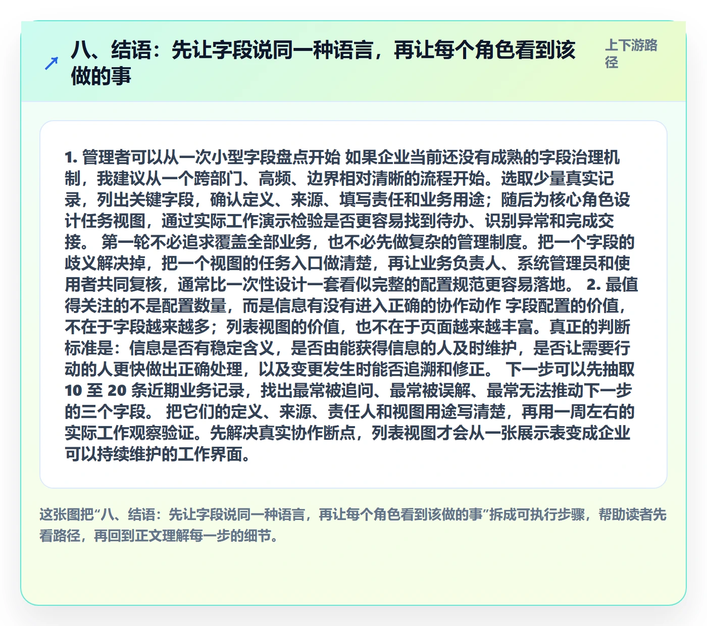 八、结语：先让字段说同一种语言，再让每个角色看到该做的事
