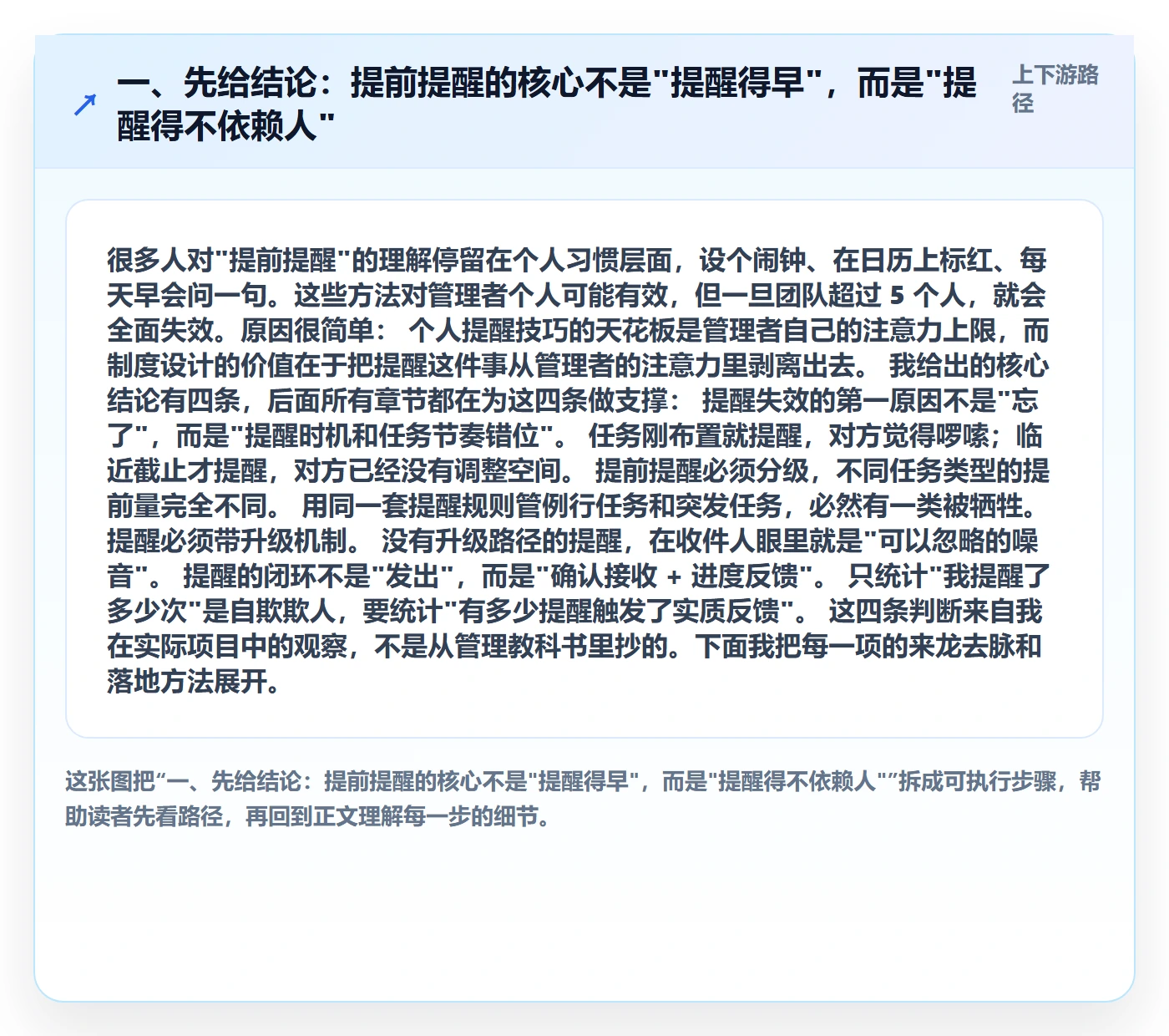 提前提醒实操方法：管理层提升任务提醒效率的制度设计方法与模板