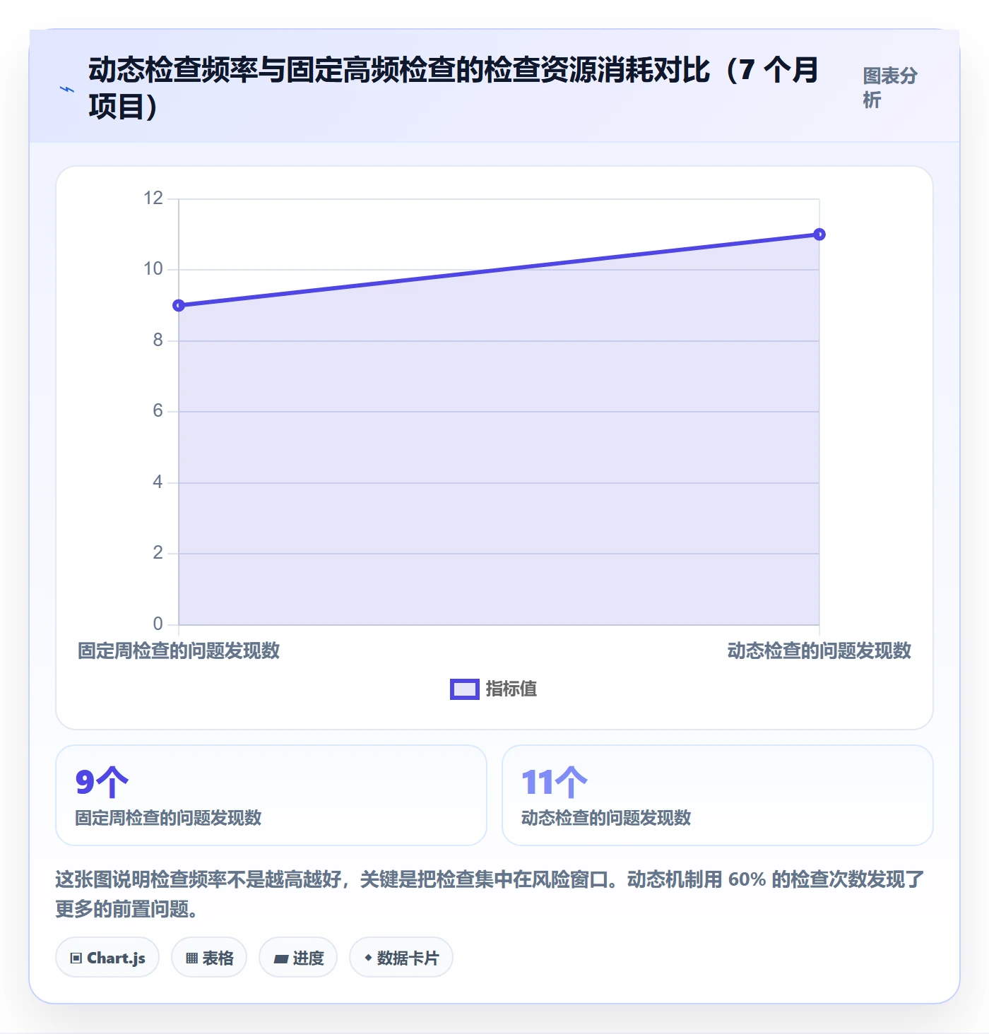 计划基线落地方案:跨部门团队开展项目规划的最佳实践案例解析