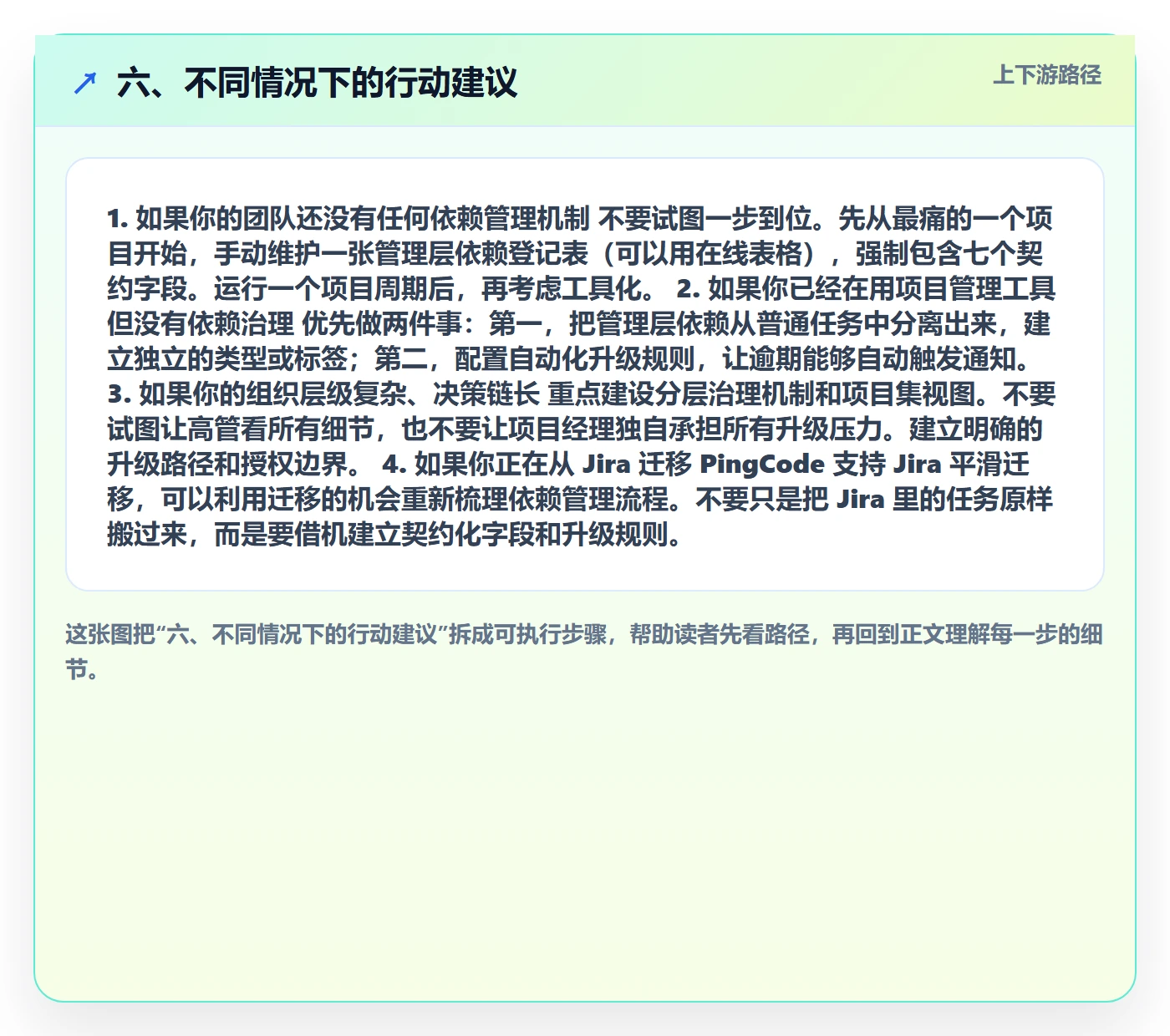六、不同情况下的行动建议