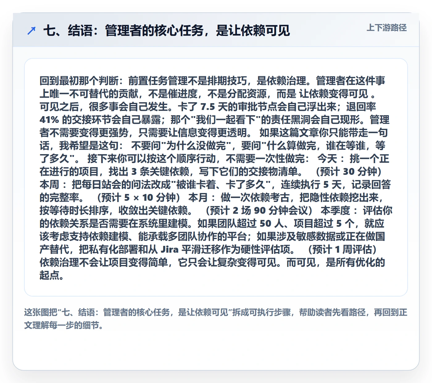 七、结语:管理者的核心任务,是让依赖可见