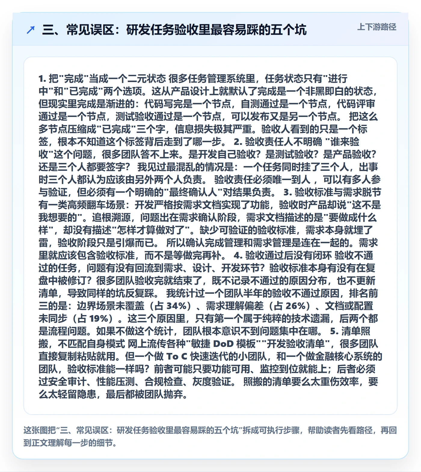 三、常见误区：研发任务验收里最容易踩的五个坑