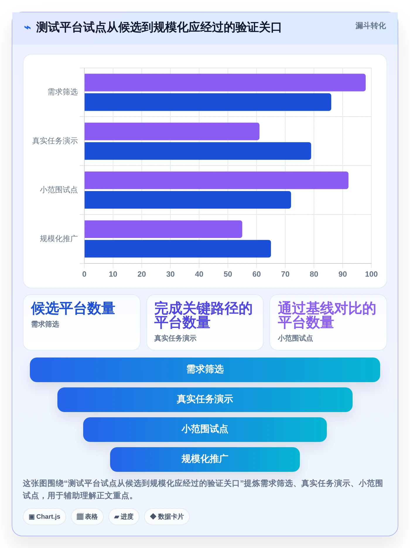 2026年敏捷测试用例管理平台大盘点:6款顶级工具助力研发效率提升