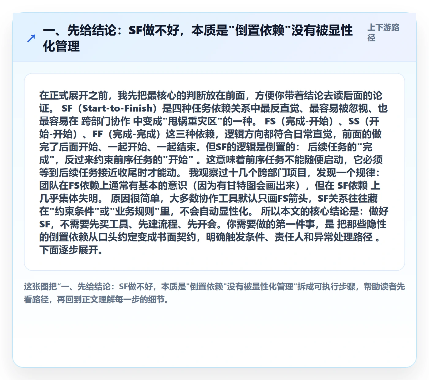 任务依赖如何做好SF？跨部门团队流程优化与操作步骤