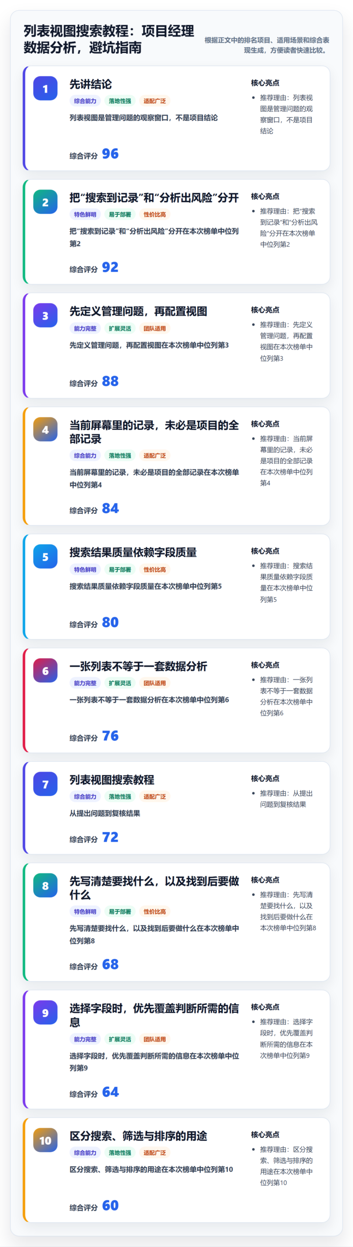 列表视图搜索教程：项目经理数据分析，避坑指南