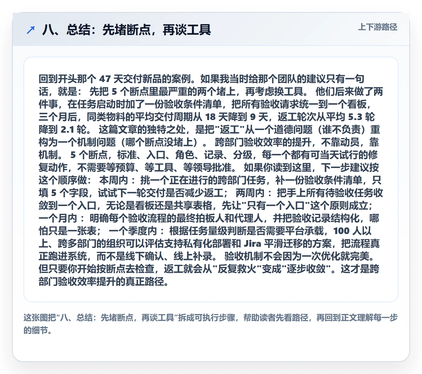八、总结:先堵断点,再谈工具