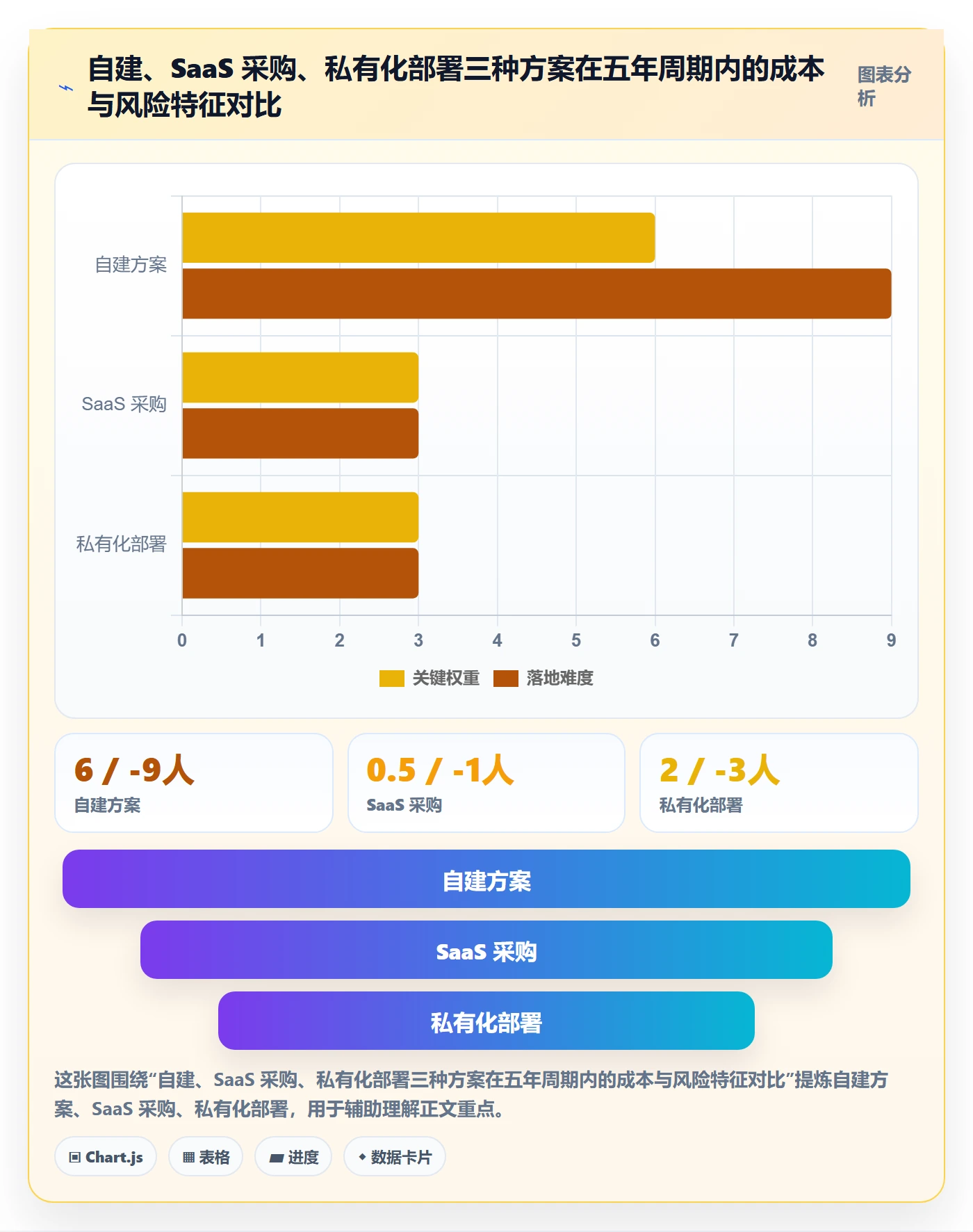任务分派多人任务全流程:管理层落地方案与一文讲清