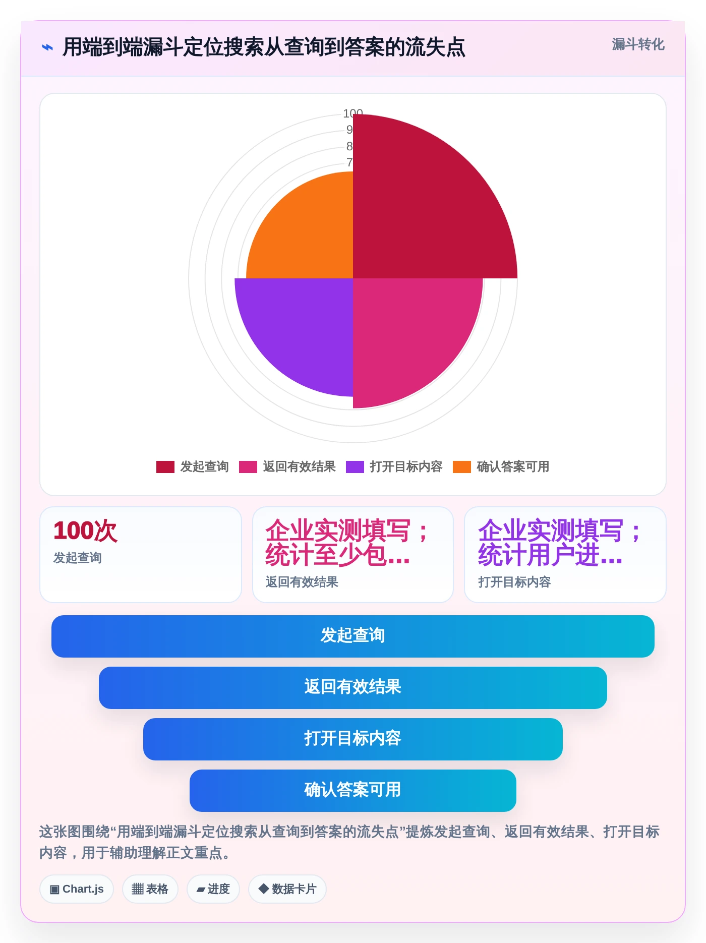 突破信息壁垒:2026年5大支持全文检索的管理软件选型指南
