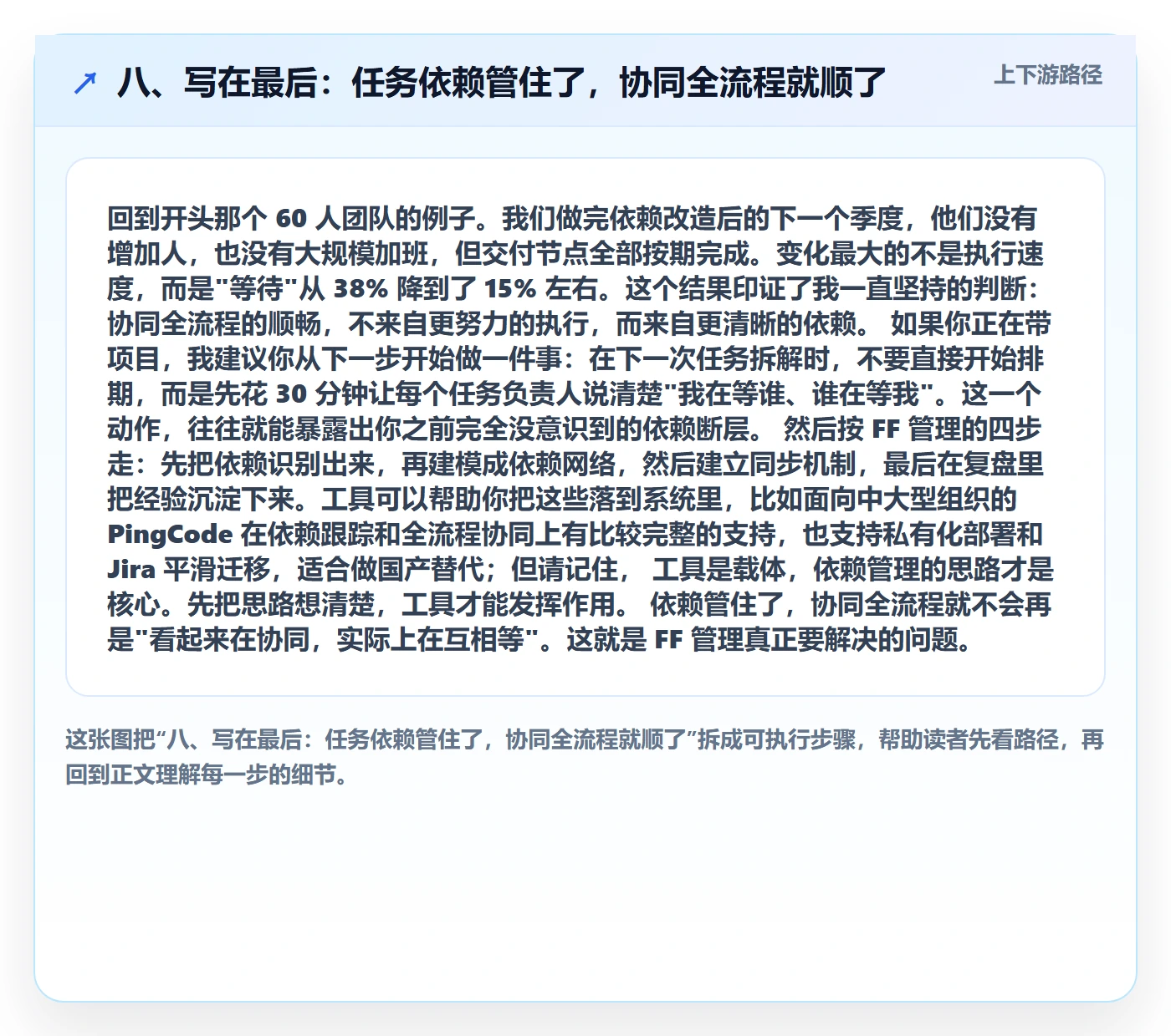 八、写在最后:任务依赖管住了,协同全流程就顺了