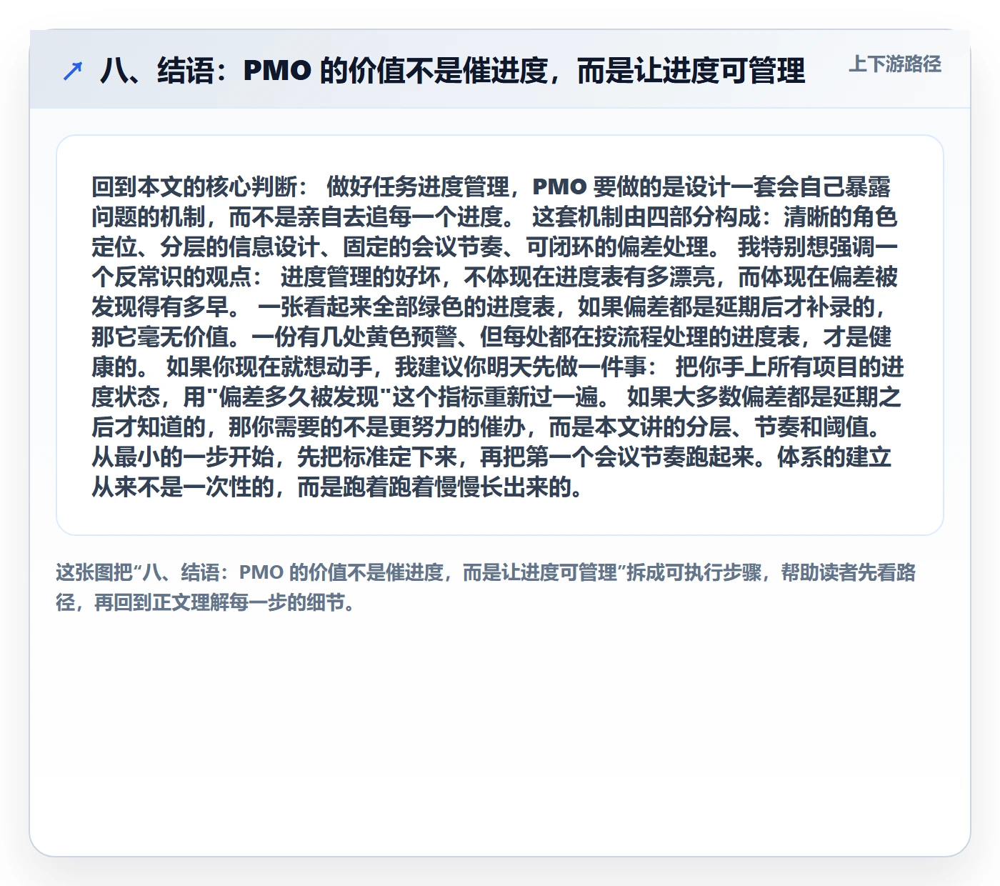 八、结语:PMO 的价值不是催进度,而是让进度可管理
