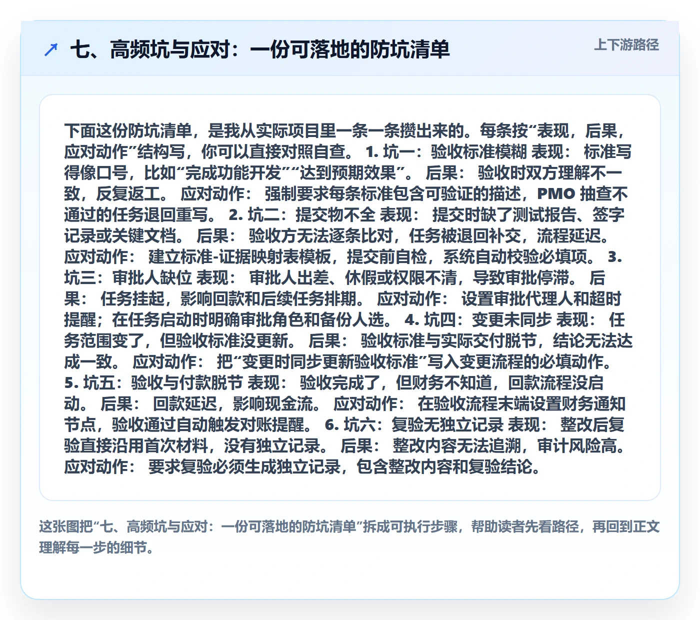 七、高频坑与应对：一份可落地的防坑清单