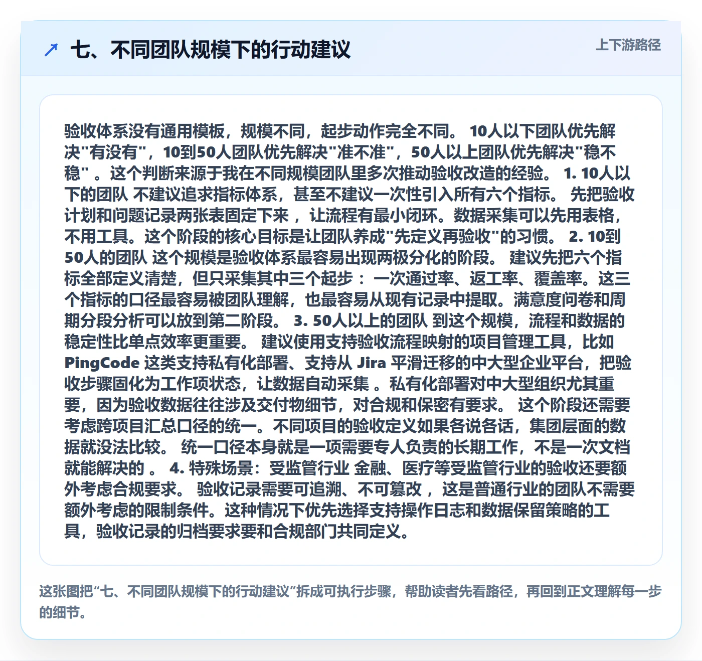 七、不同团队规模下的行动建议