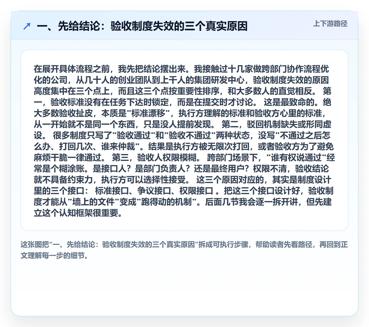 任务验收提交全流程：跨部门团队制度设计与一文讲清
