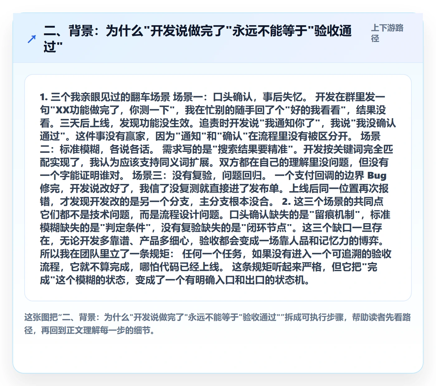 二、背景:为什么"开发说做完了"永远不能等于"验收通过"