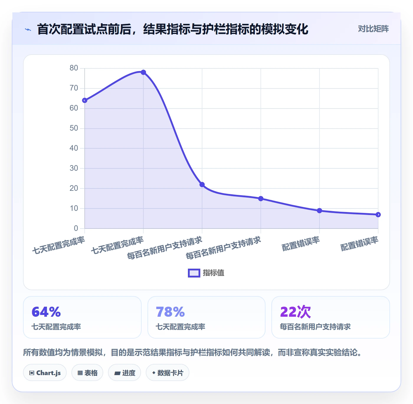 产品需求Epic教程：研发团队效率提升，避坑指南