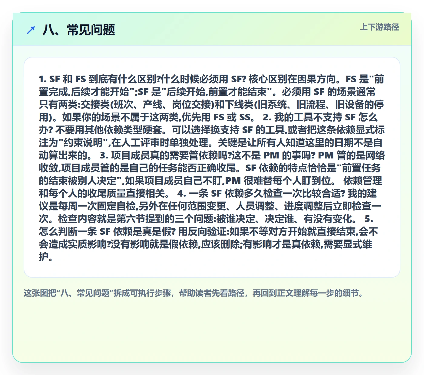 八、常见问题