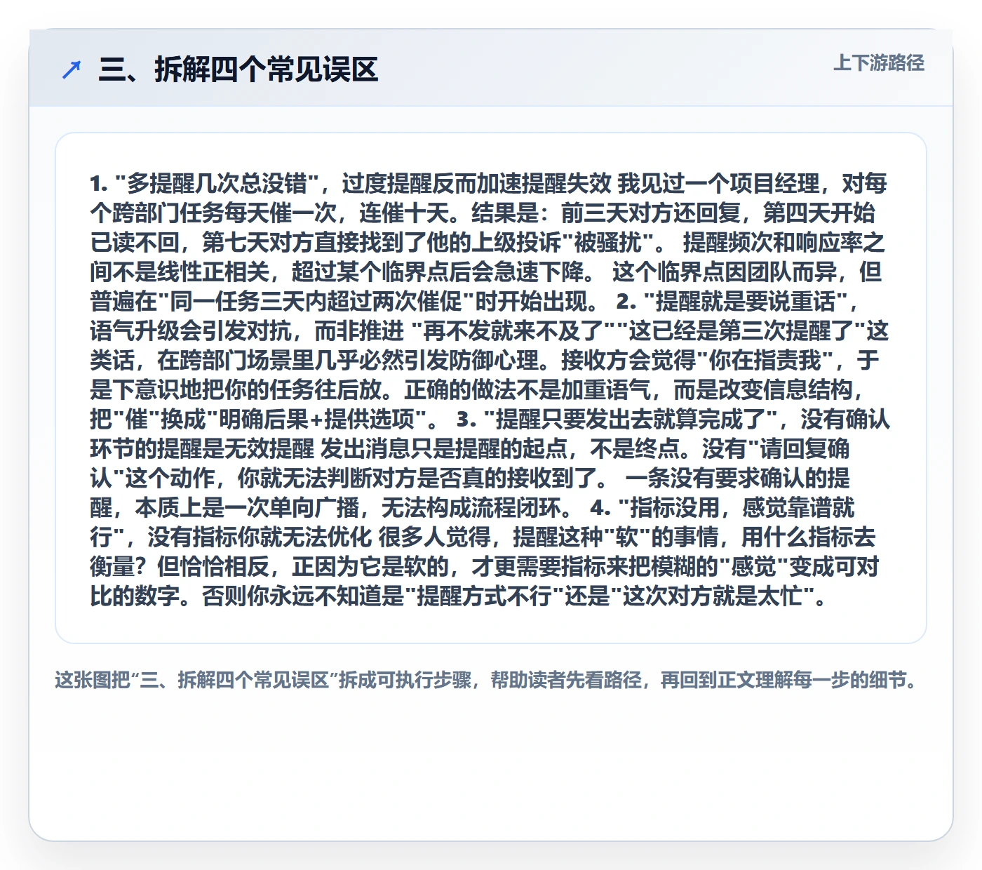 三、拆解四个常见误区