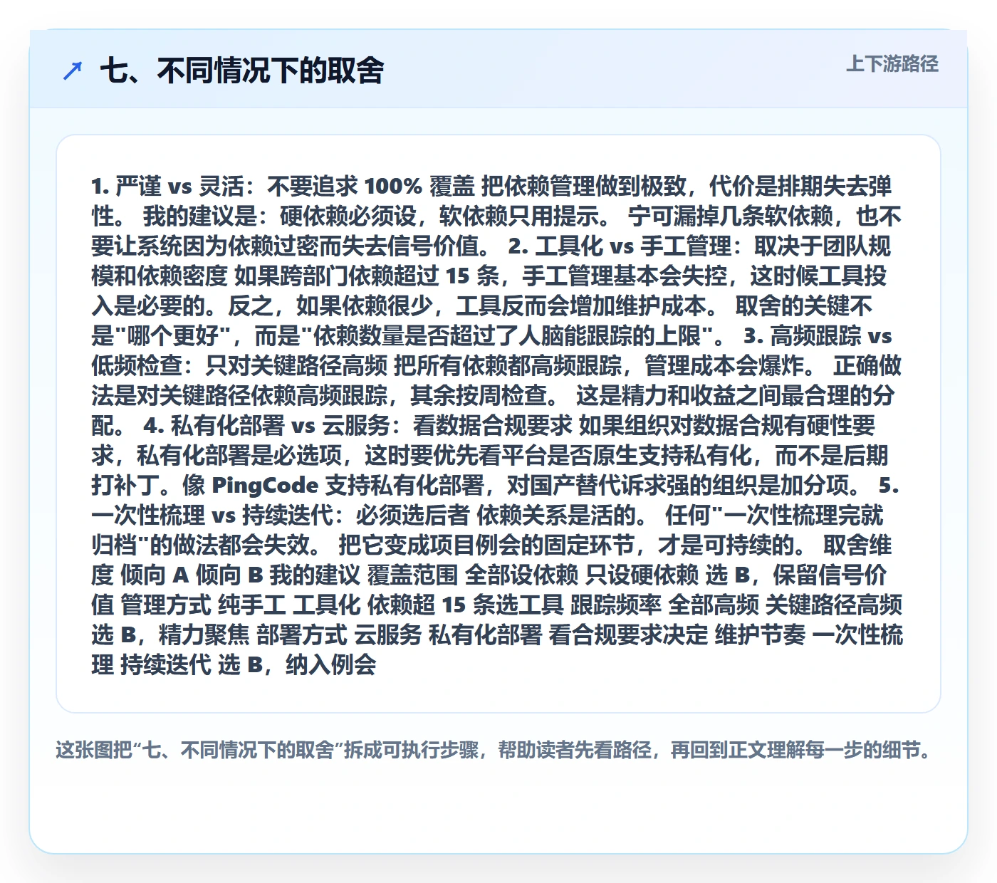 七、不同情况下的取舍