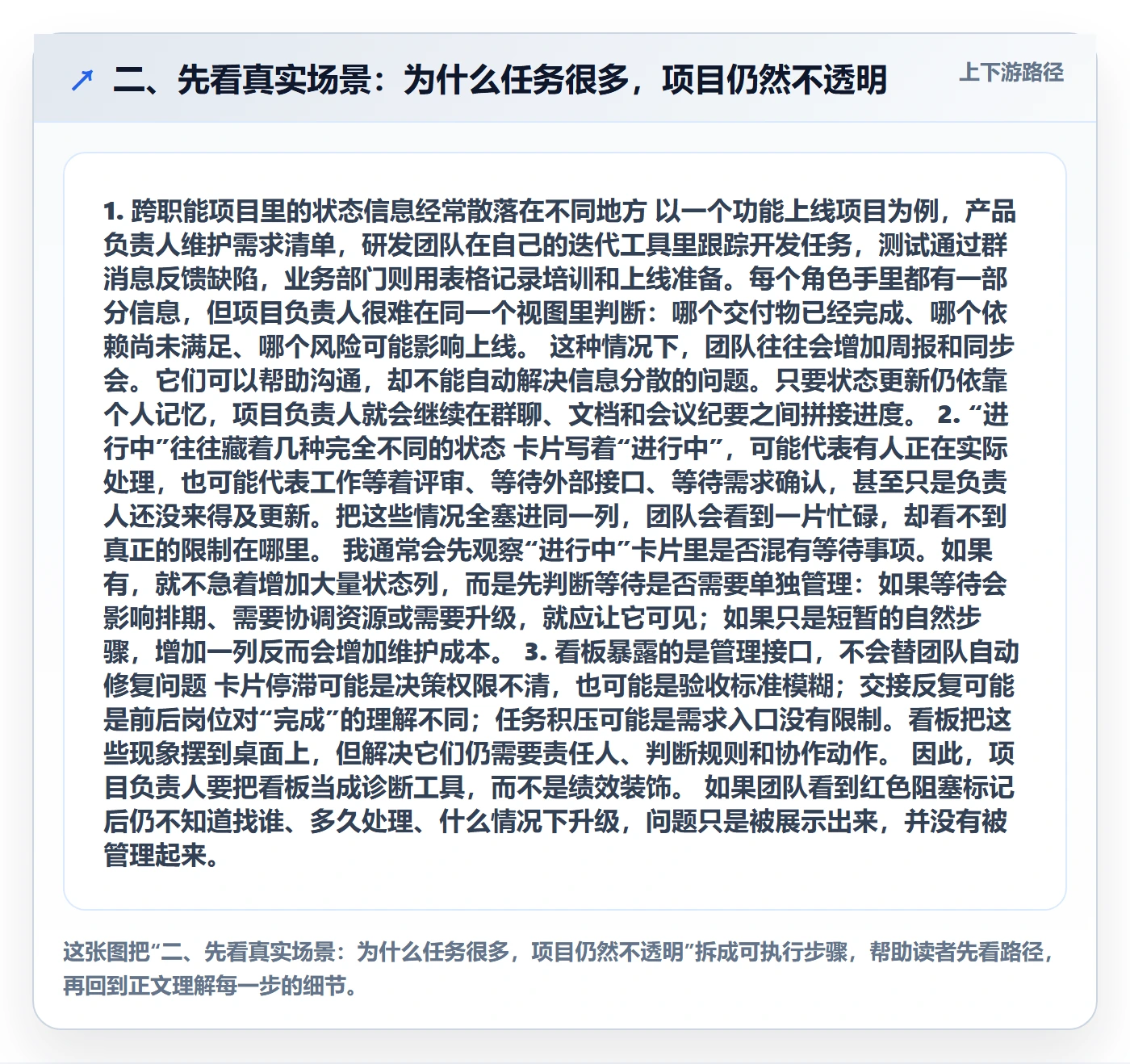 二、先看真实场景：为什么任务很多，项目仍然不透明