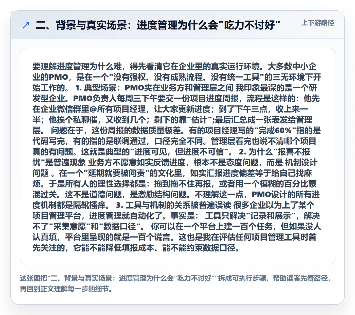 二、背景与真实场景:进度管理为什么会"吃力不讨好"