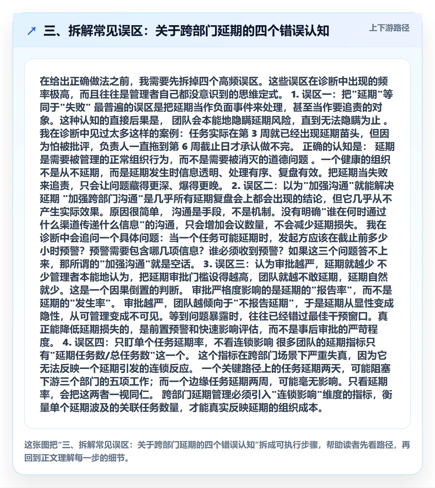 三、拆解常见误区:关于跨部门延期的四个错误认知