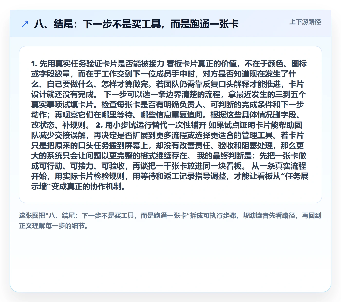 八、结尾:下一步不是买工具,而是跑通一张卡